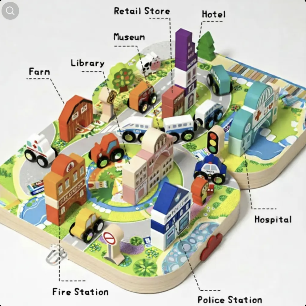 Wooden City Planning Creative Set